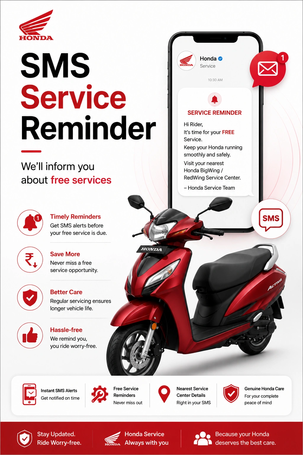 SMS Service Reminder